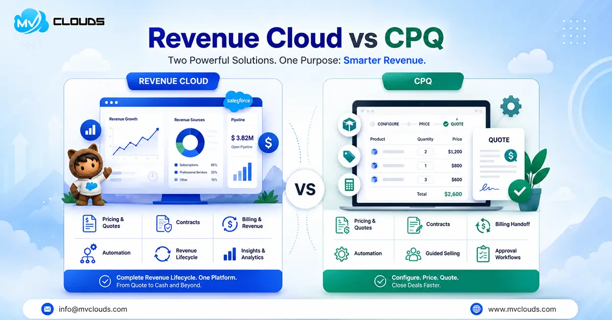 Salesforce Revenue Cloud vs Salesforce CPQ: What's Changed and Why Businesses Are Migrating